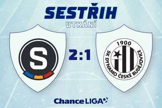 Kouč Sparty se vytočil: Jsem z toho otrávený, nechráníme fotbal! - Sport.cz